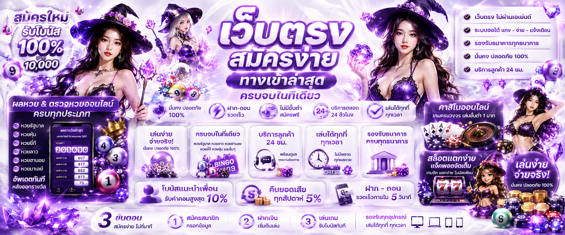 XO789 เว็บตรง ทางเข้าเล่น สมัครสมาชิก ระบบออโต้ 24 ชม.