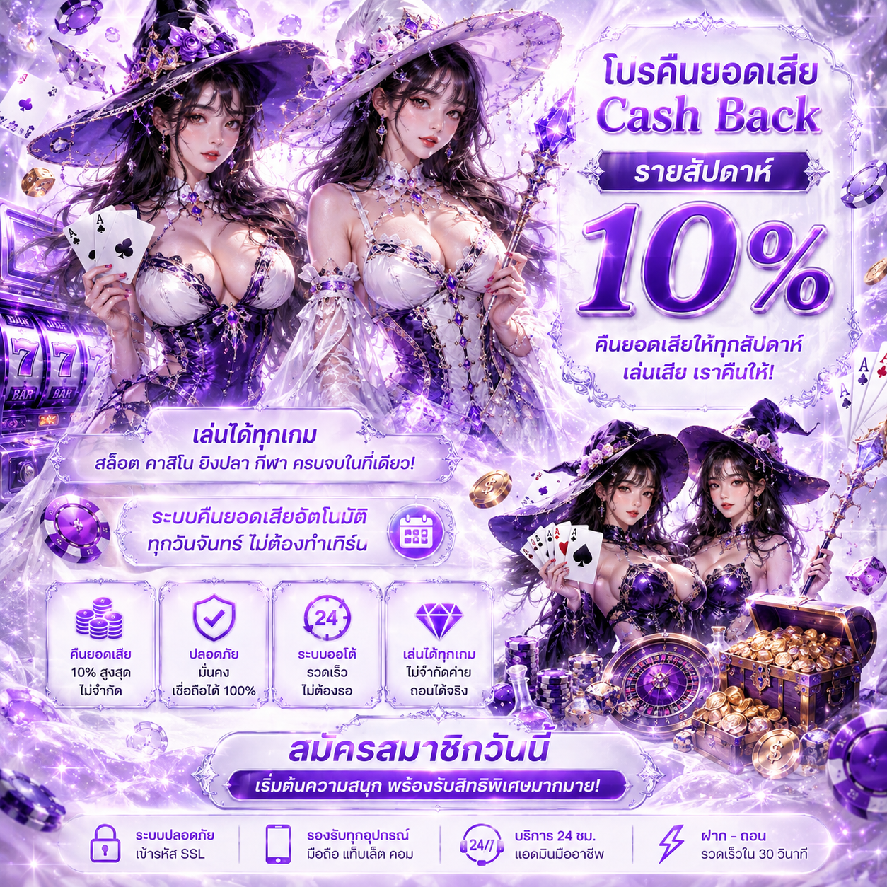 	โปรโมชั่นเครดิตฟรี XO789 สำหรับสมาชิกใหม่