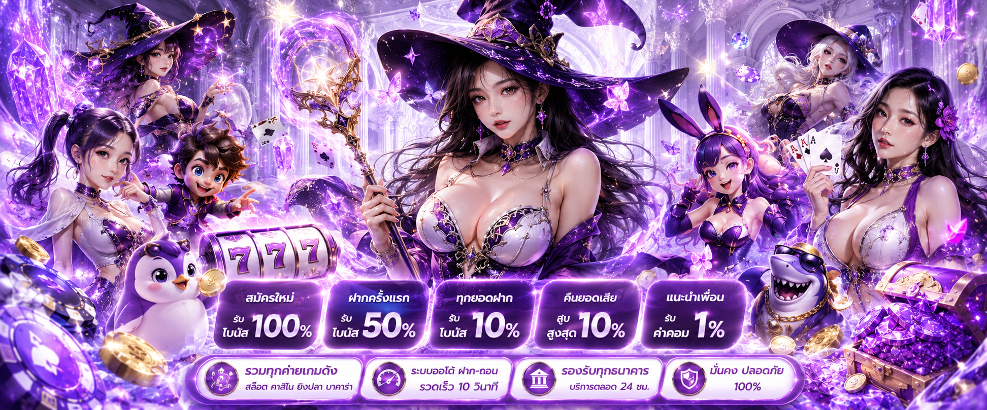 หน้ารวมค่ายสล็อตออนไลน์ XO789 แสดง PG, JILI, Pragmatic, Joker