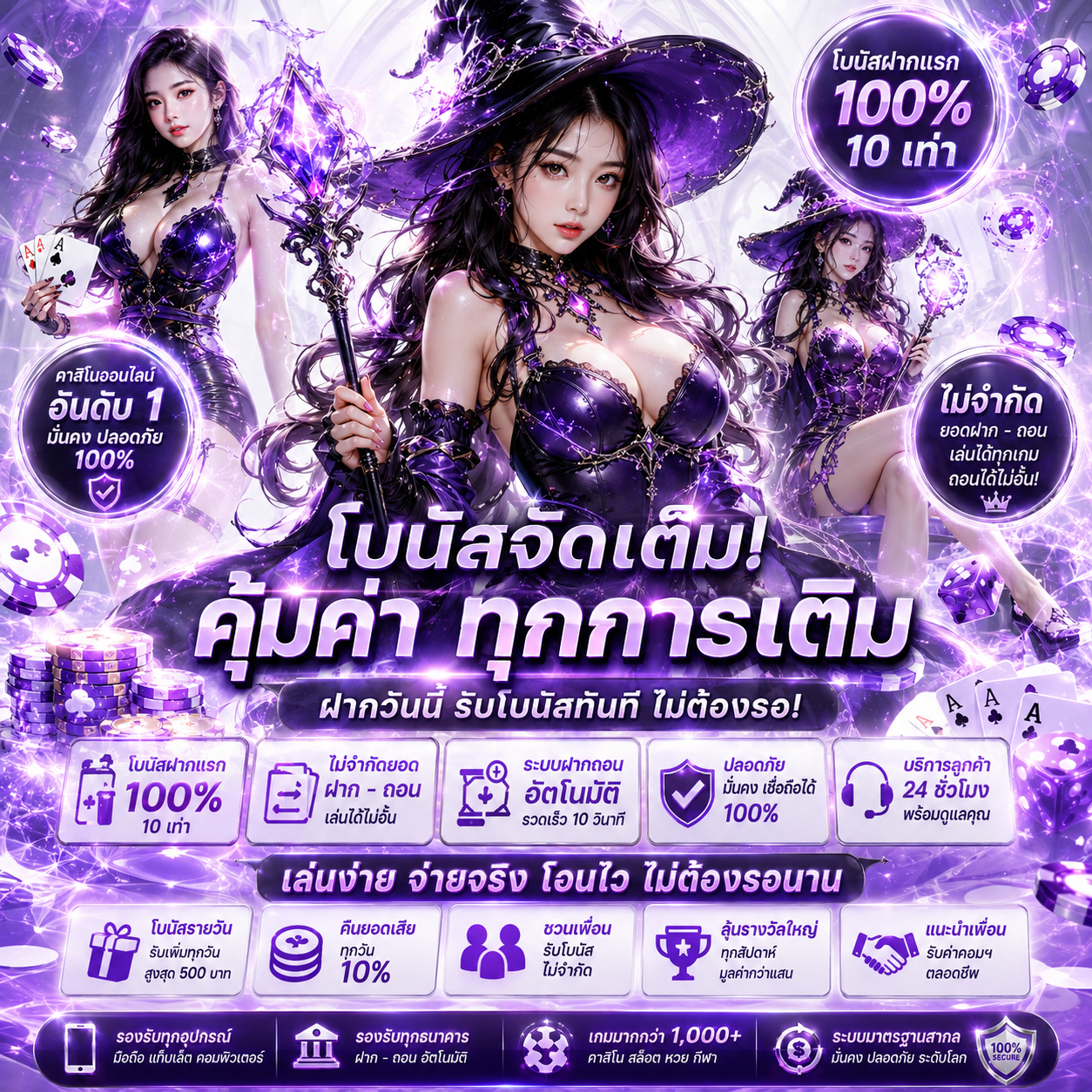 	โปรคืนยอดเสีย Cash Back XO789 รายสัปดาห์ 5%