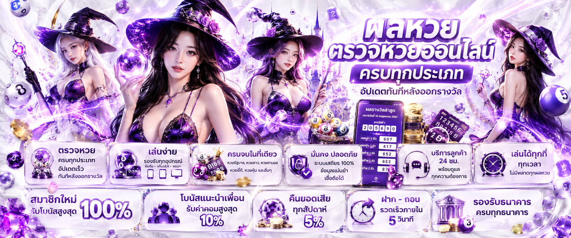 หน้าผลหวย XO789 แสดงผลหวยรัฐบาล ลาว ฮานอย มาเลย์ ยี่กี